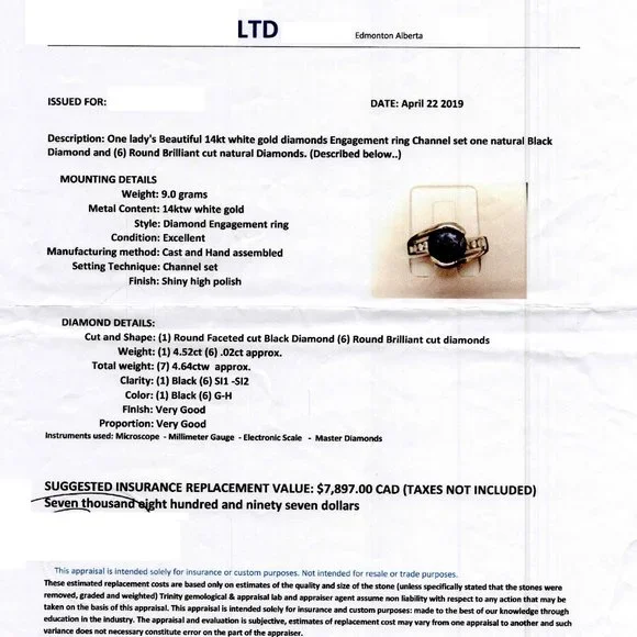 BLACK DIAMOND RING - Picture 4 of 12